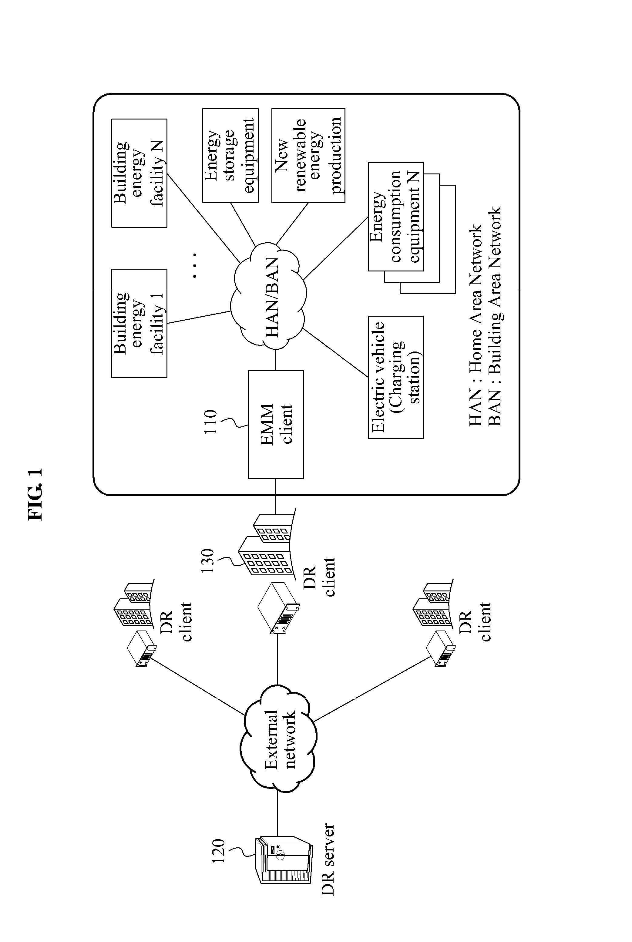 Smart grid interacting apparatus