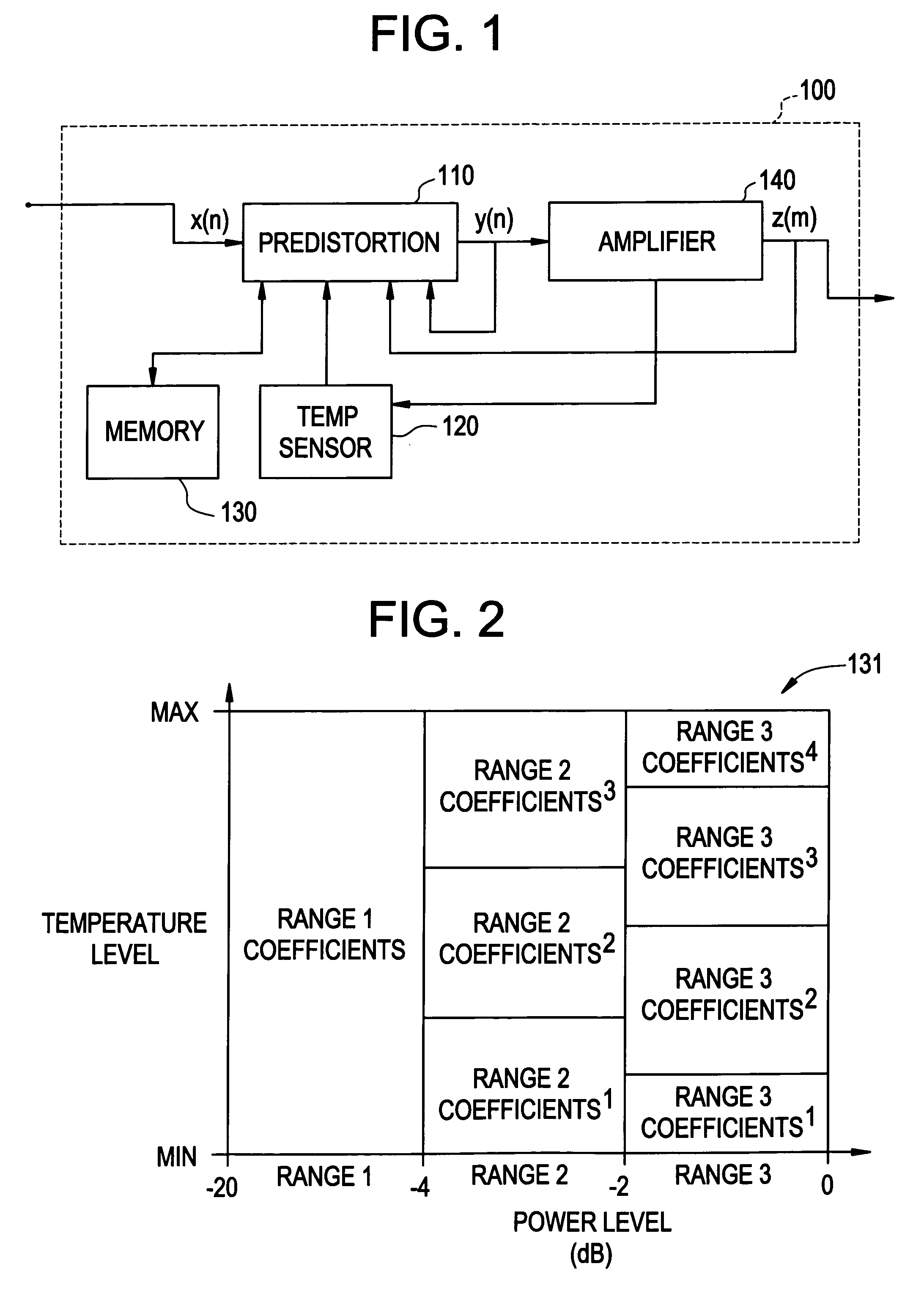 Enhanced predistortion method and apparatus