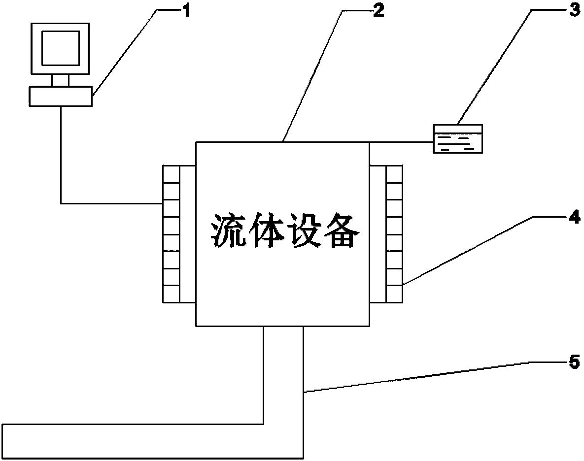 Multiphase flow imaging method based on gamma photon computer tomography imaging technology