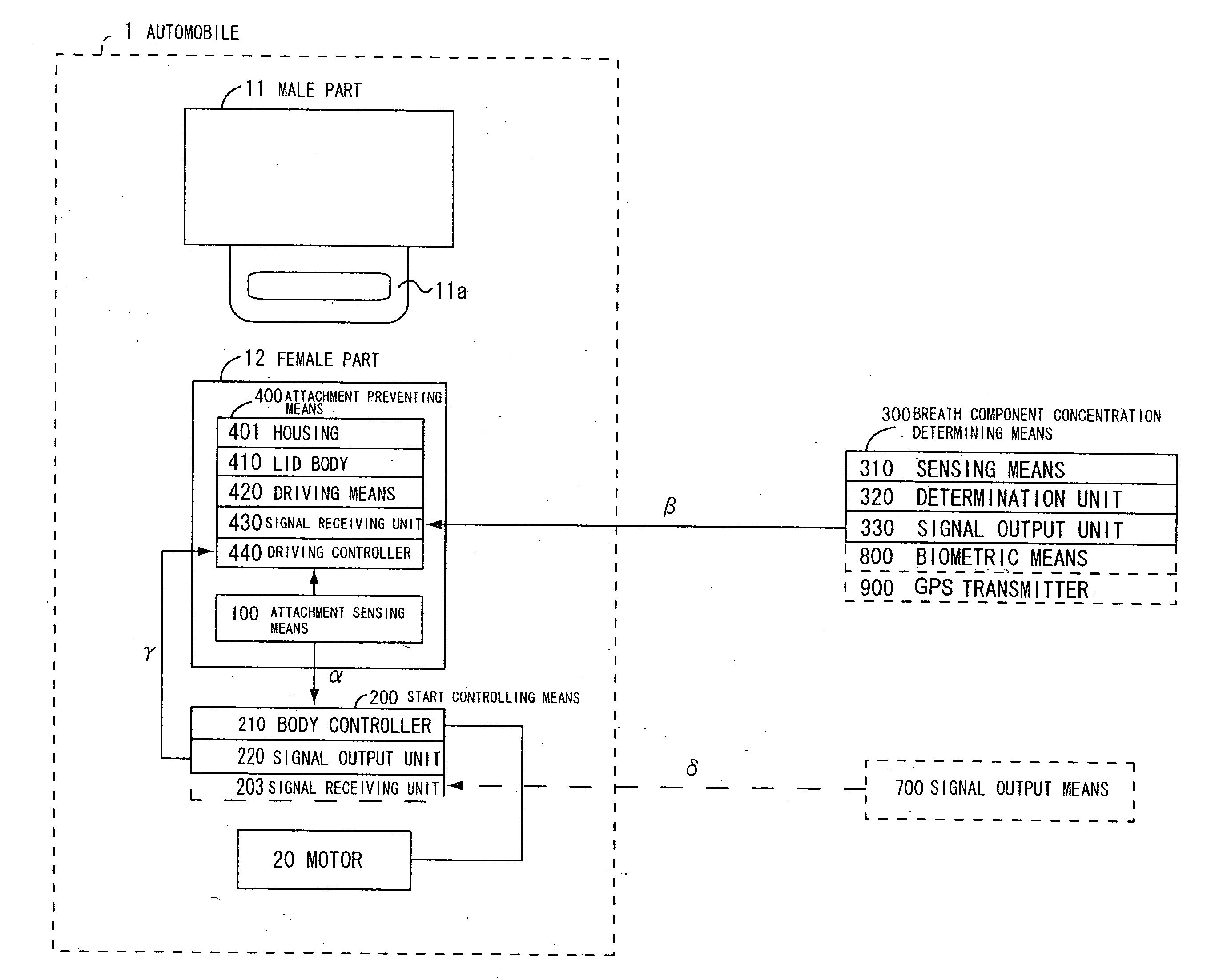 Safe-Driving Promotion System and Safe-Driving Promotion Device