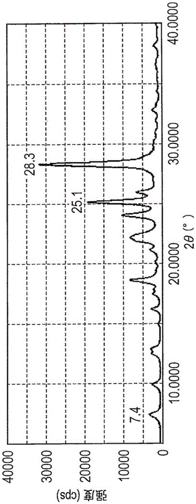 Electrophotographic photosensitive member, process cartridge, electrophotographic apparatus and phthalocyanine crystal