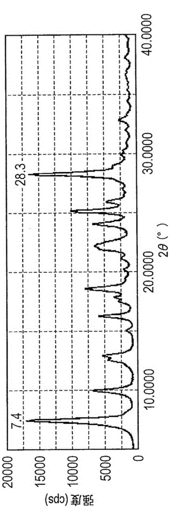 Electrophotographic photosensitive member, process cartridge, electrophotographic apparatus and phthalocyanine crystal