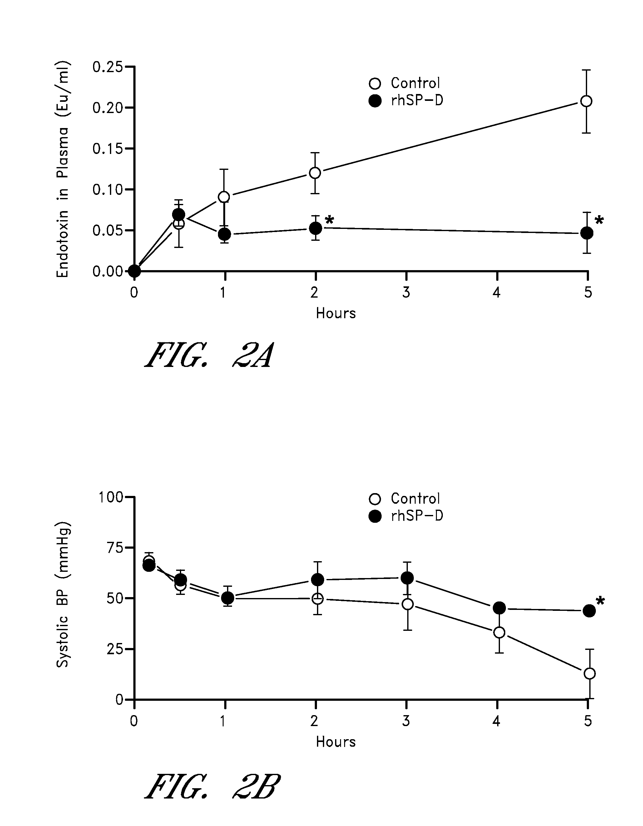 Surfactant protein-d for prevention and treatment of lung infections and sepsis