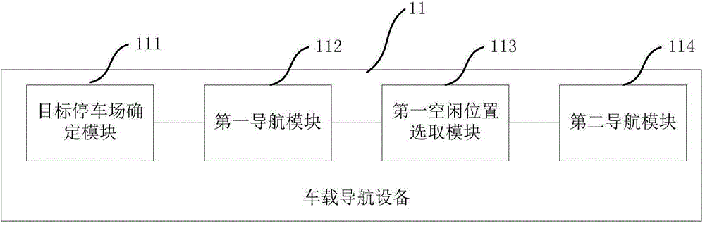 Method and system of navigating to parking space