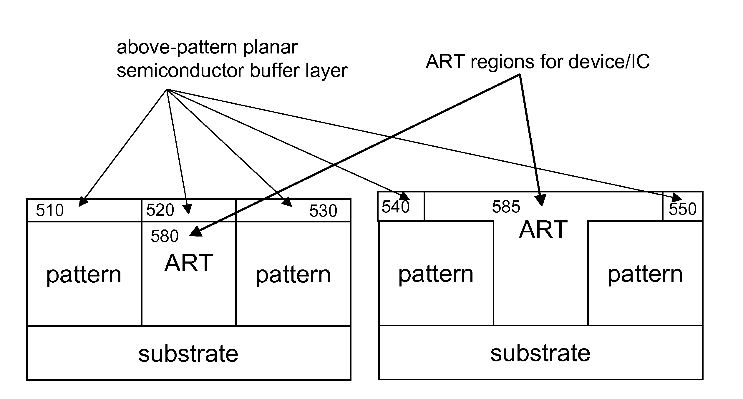 Reduction of edge effects from aspect ratio trapping