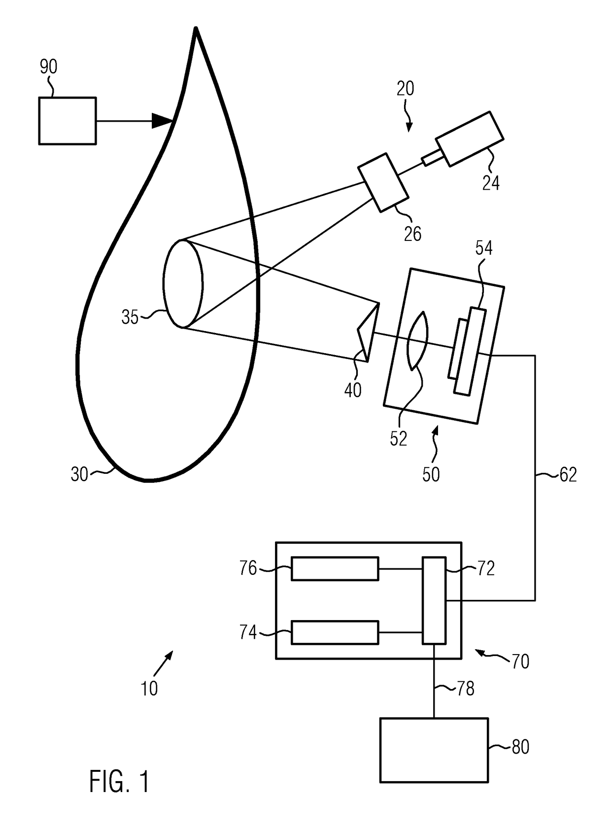 Method of analyzing deformations in a laminated object and according system