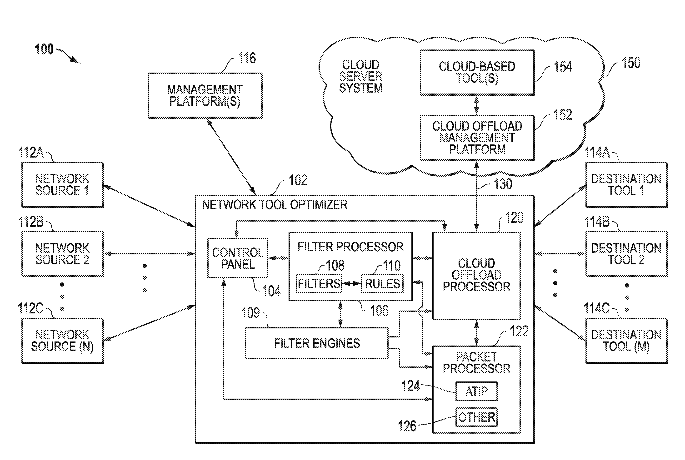 Selective Scanning of Network Packet Traffic Using Cloud-Based Virtual Machine Tool Platforms