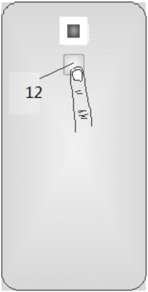 Fingerprint identification method, device and terminal