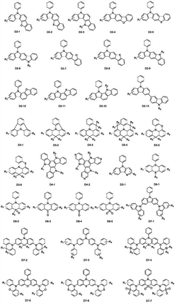 High-molecular compound containing space charge transfer polymer sensitizer and resonance structure fused ring unit and organic electroluminescent device