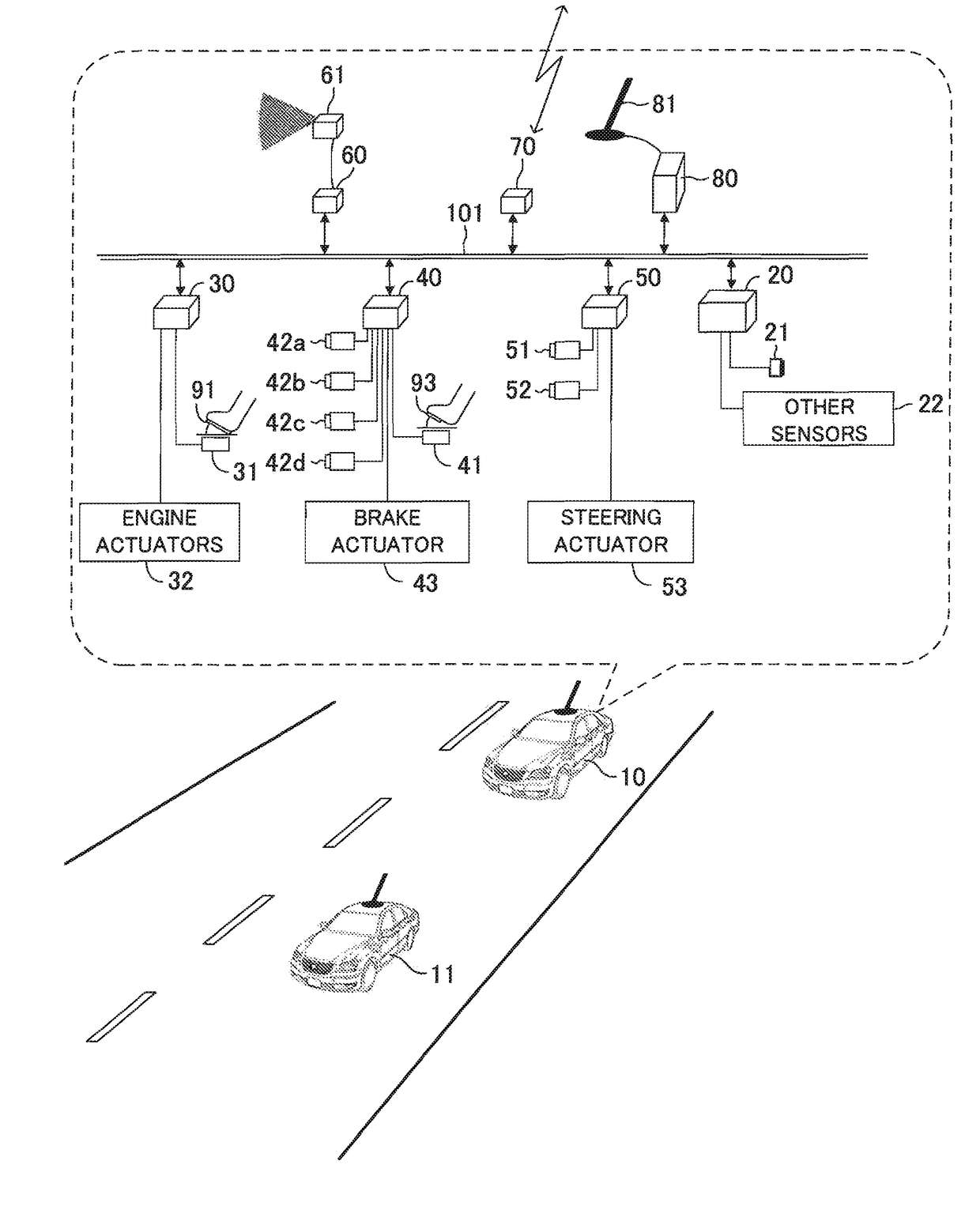 Control apparatus of vehicle