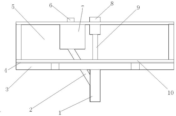 Method and device for centralized collection of carbon dioxide in electrolytic aluminum production