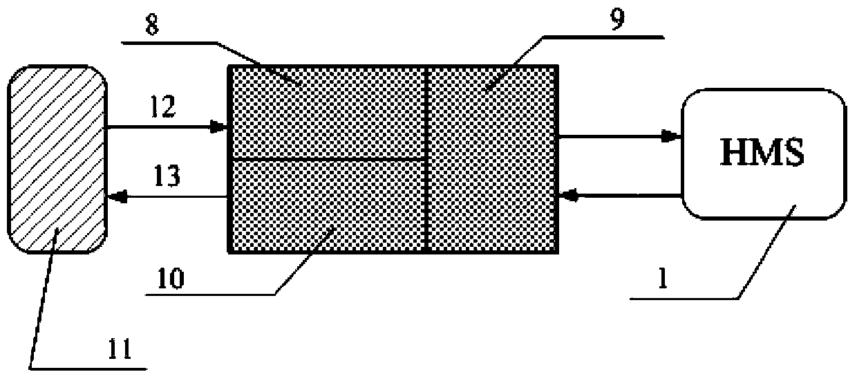 Household energy management system