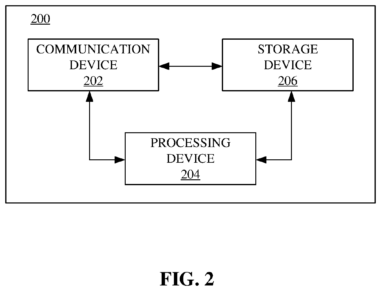 Methods, systems, apparatuses and devices for facilitating grading of handwritten sheets