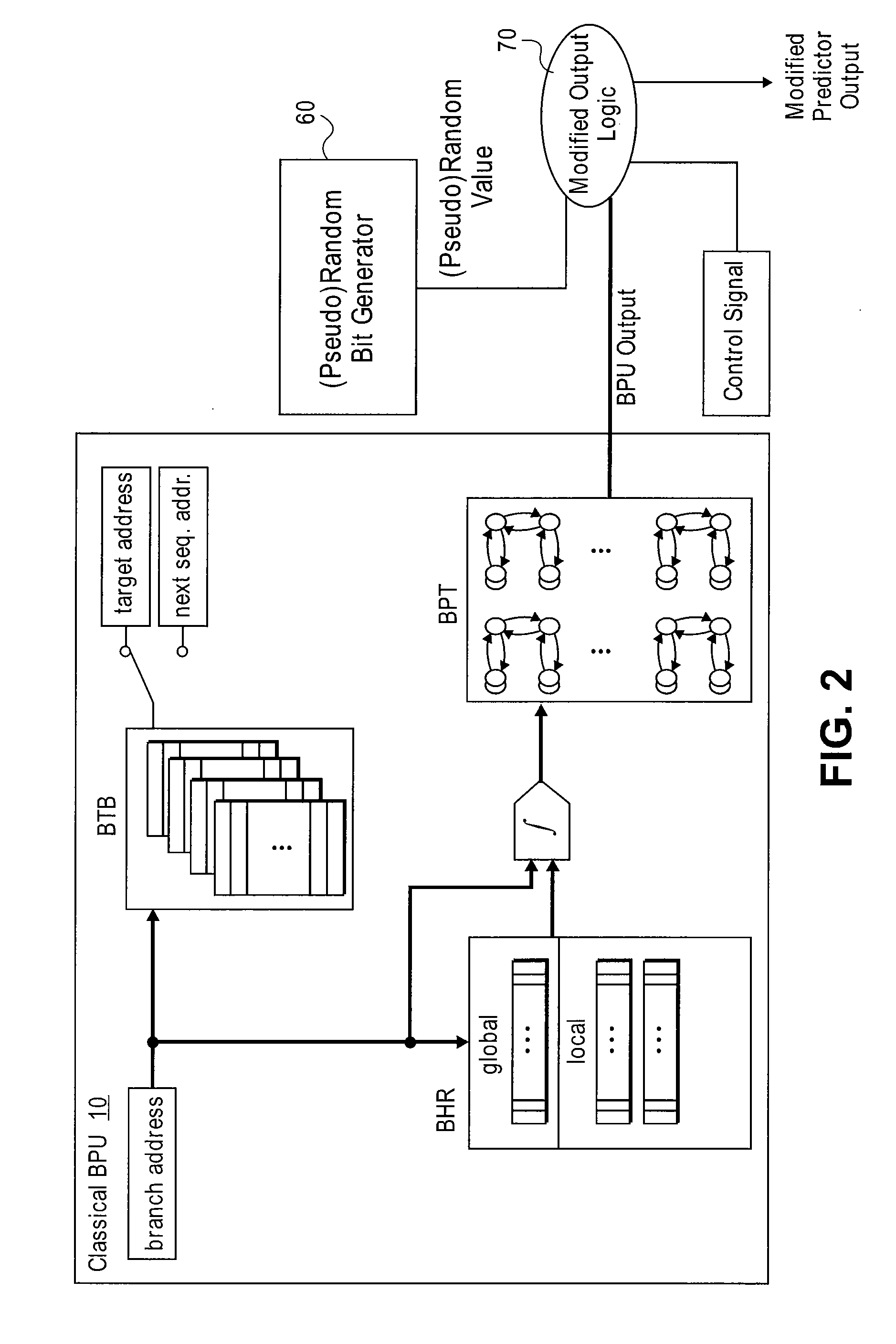 Systems and methods for providing security for computer systems