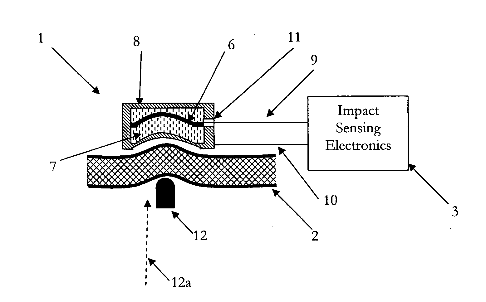 Impact detection system