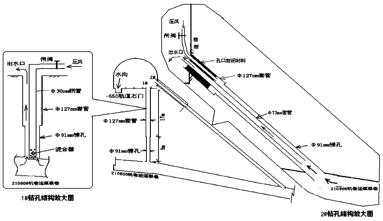 Method for depression-angle negative-pressure exploration and discharge of accumulated water in goaf area of mine