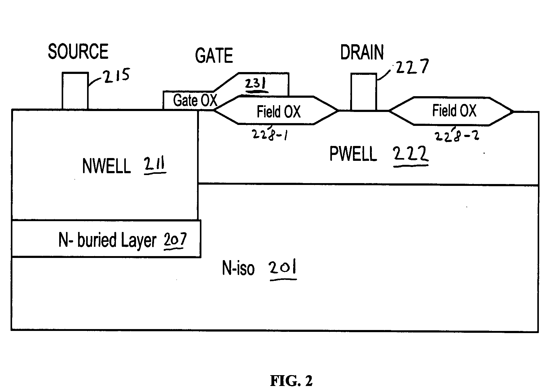 High voltage integrated circuit driver with a high voltage PMOS bootstrap diode emulator