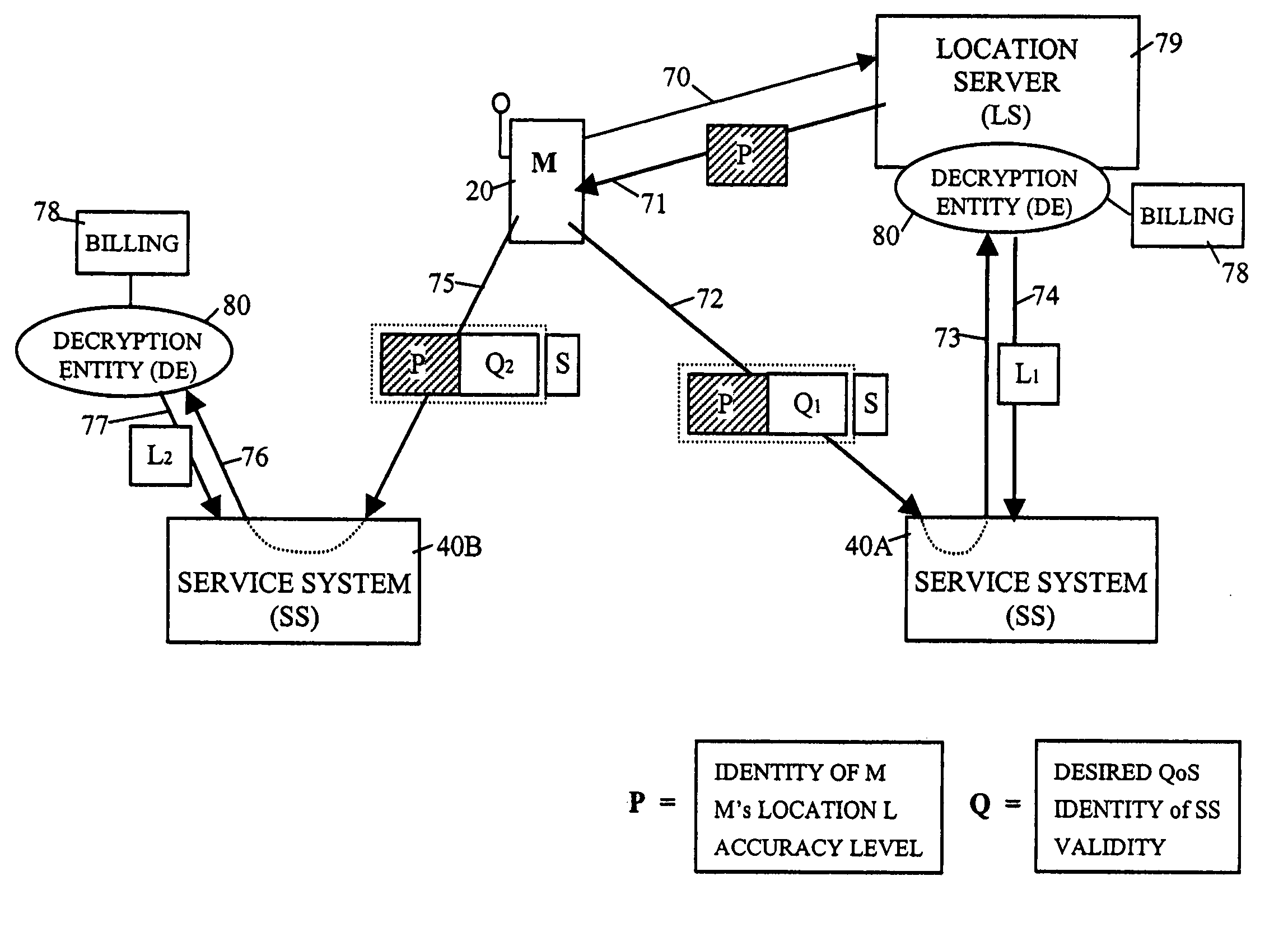 Providing location data about a mobile entity