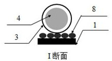 Direct Measuring Method of Geogrid Force Based on Fiber Bragg Grating Technology