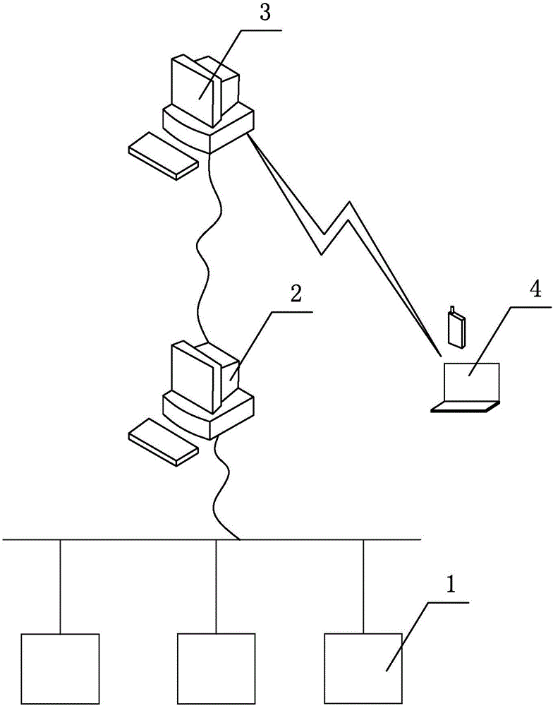 Intelligent parking stall control system and method of charging station