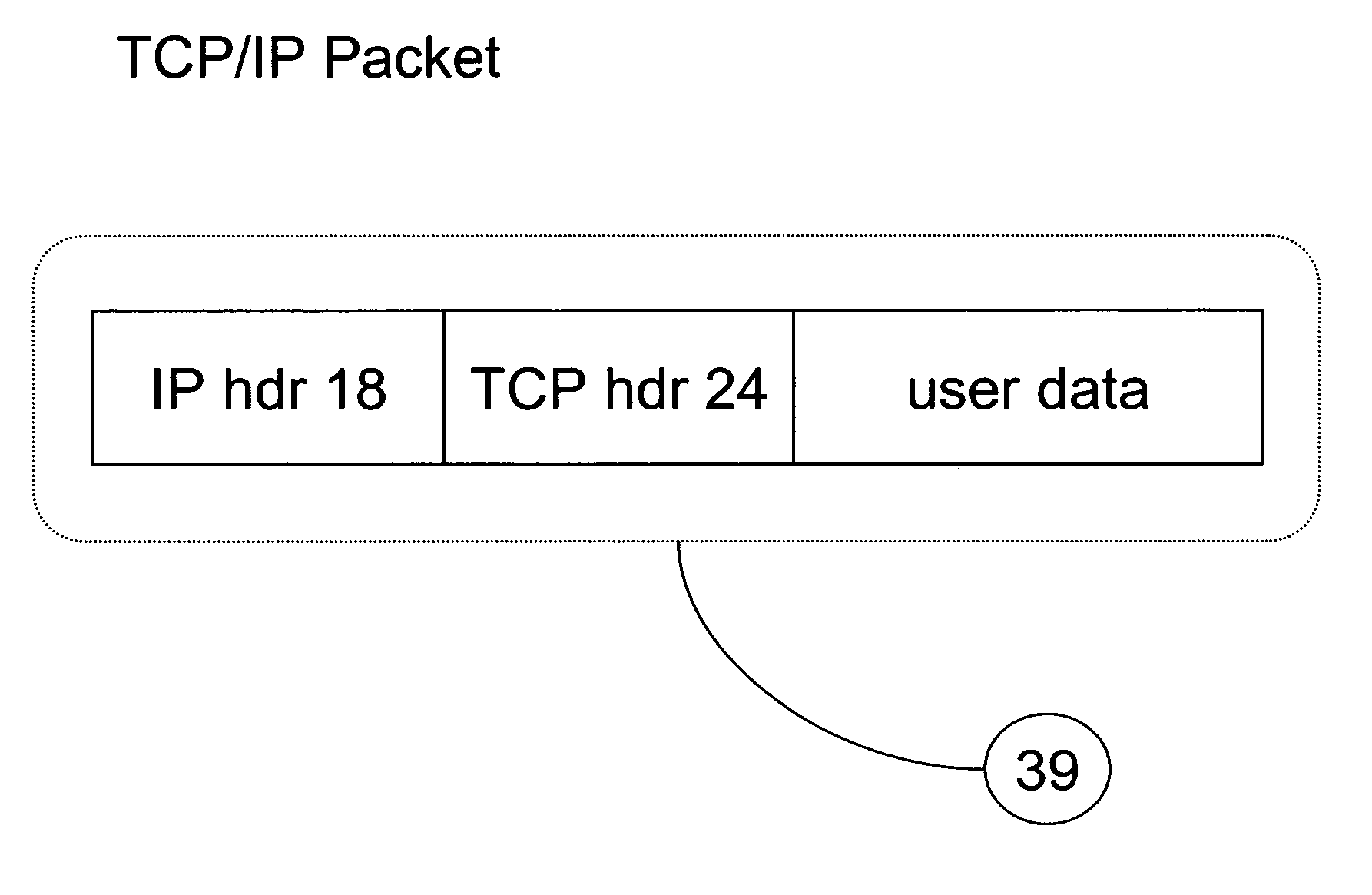 Concealing a network connected device