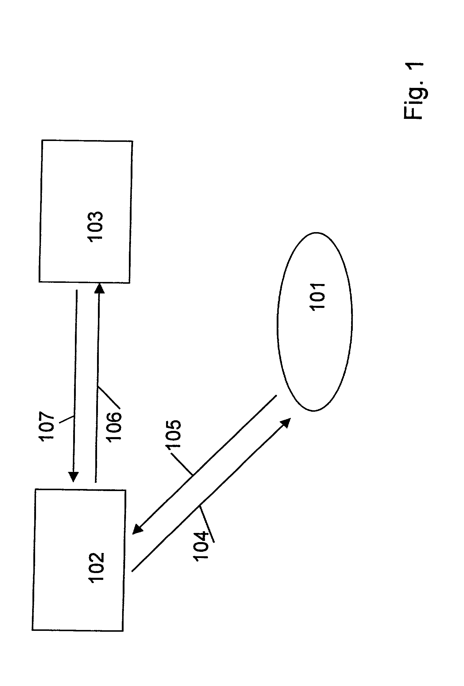 Method and arrangement in a communication network