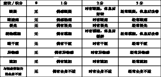 Lutein soft capsule and preparation method thereof