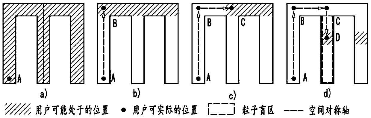 A method to eliminate the ambiguity of wireless fingerprint map