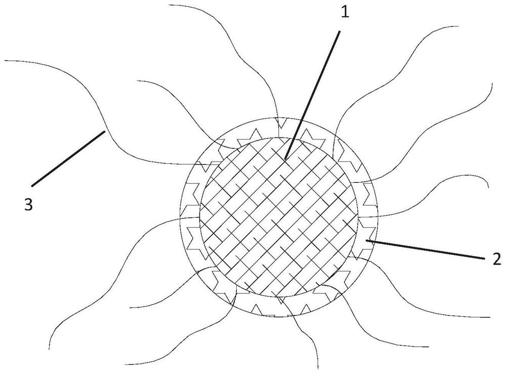 Catalyst material as well as preparation method and application thereof