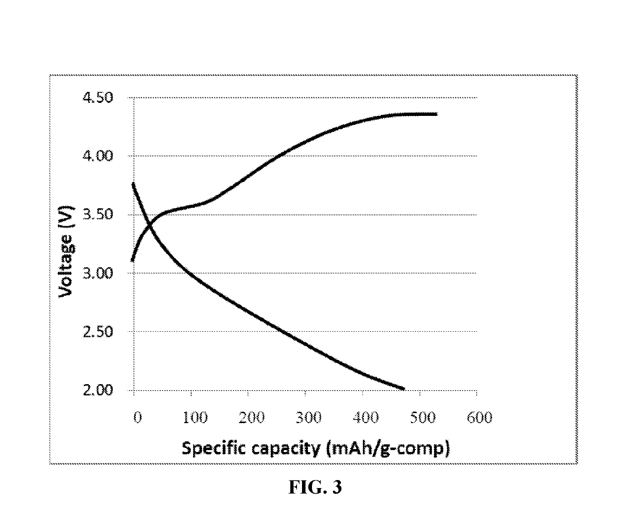 Internal hybrid electrochemical energy storage cell