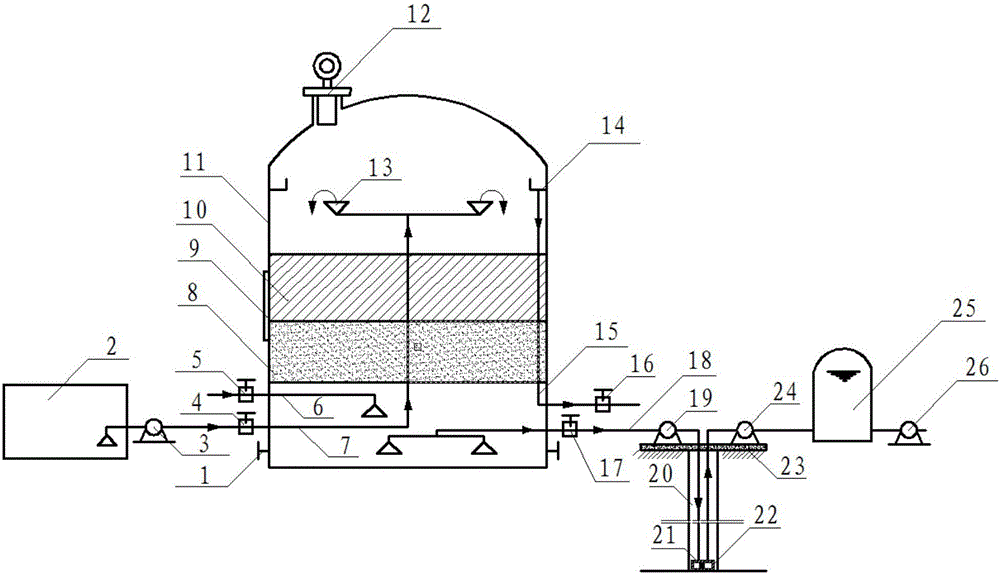 Oilfield reinjection water comprehensive treatment system