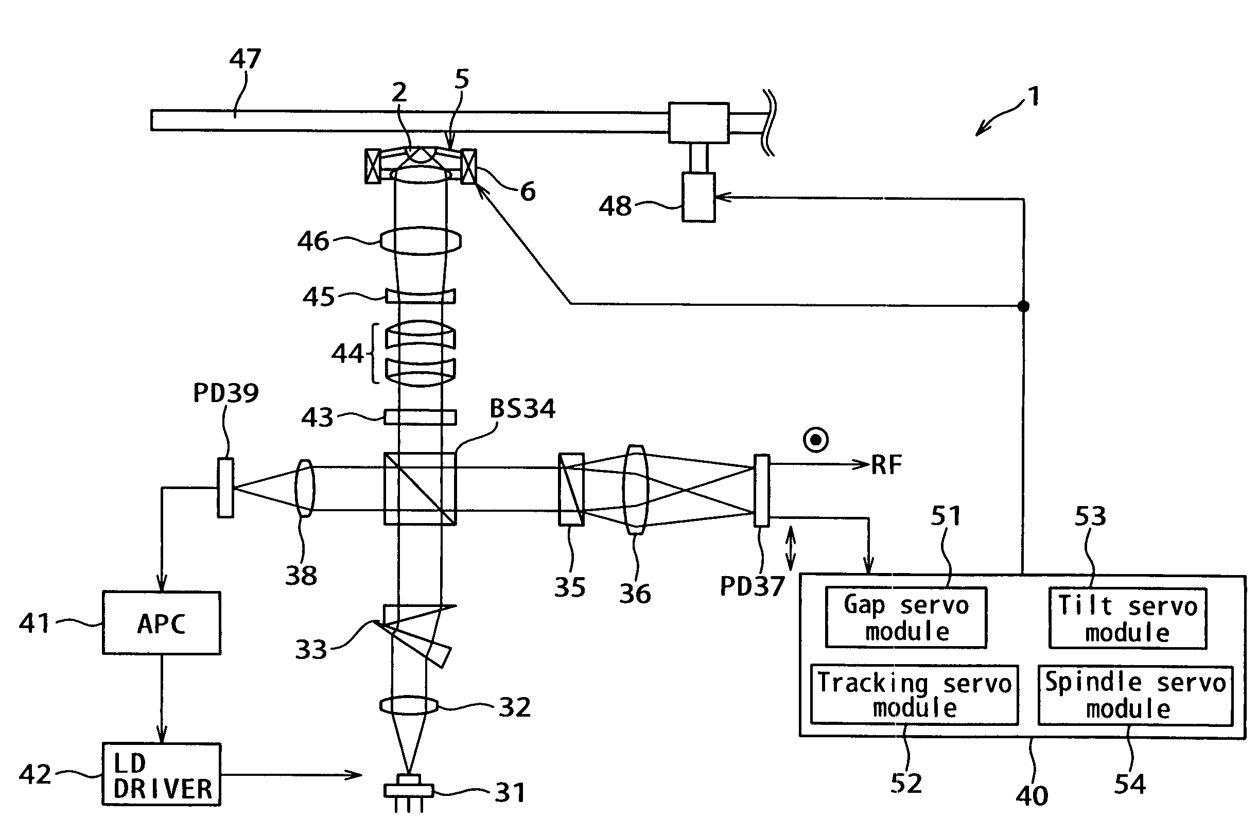 Optical disk apparatus and control method for controlling distance between a head and a disk