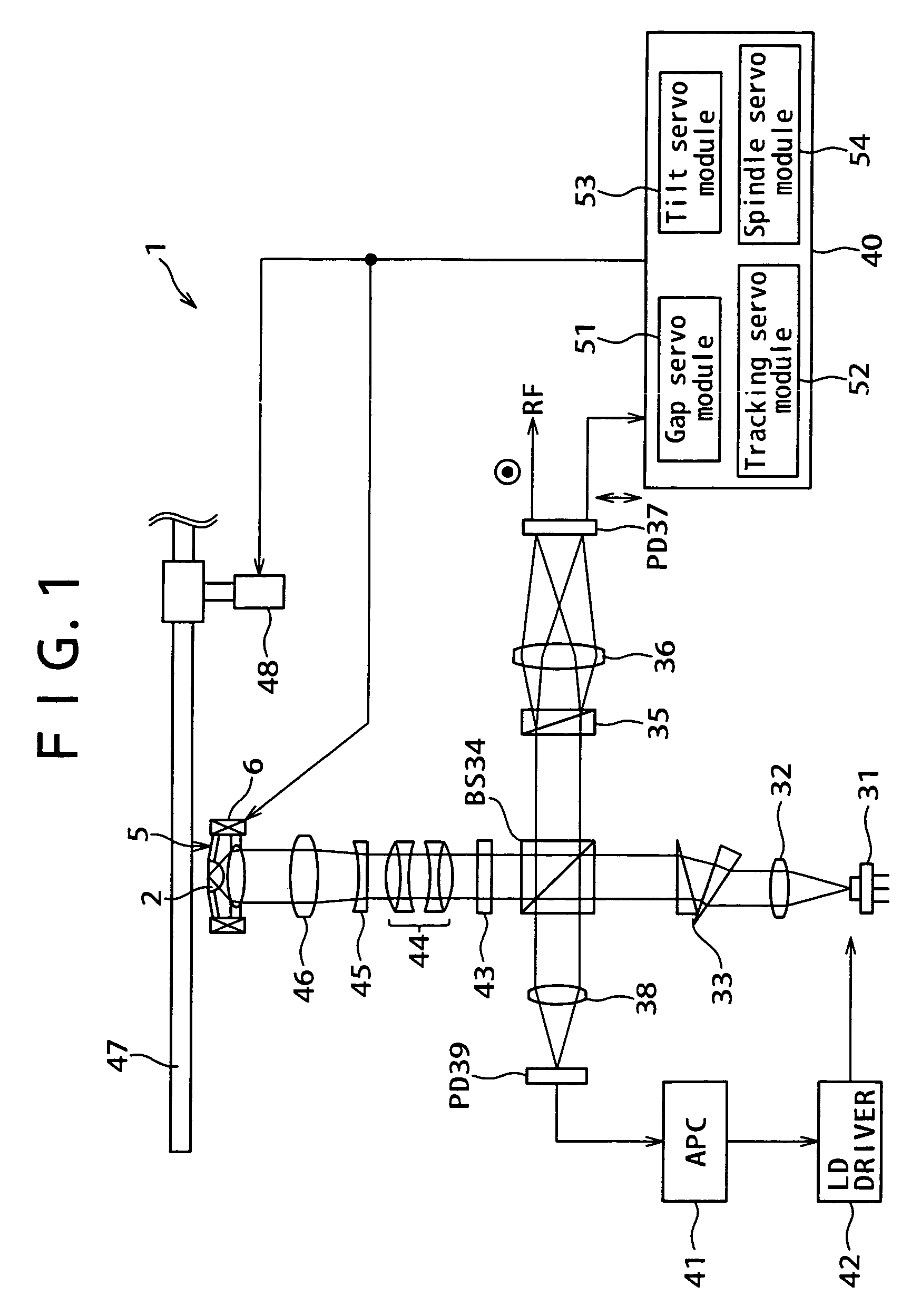 Optical disk apparatus and control method for controlling distance between a head and a disk