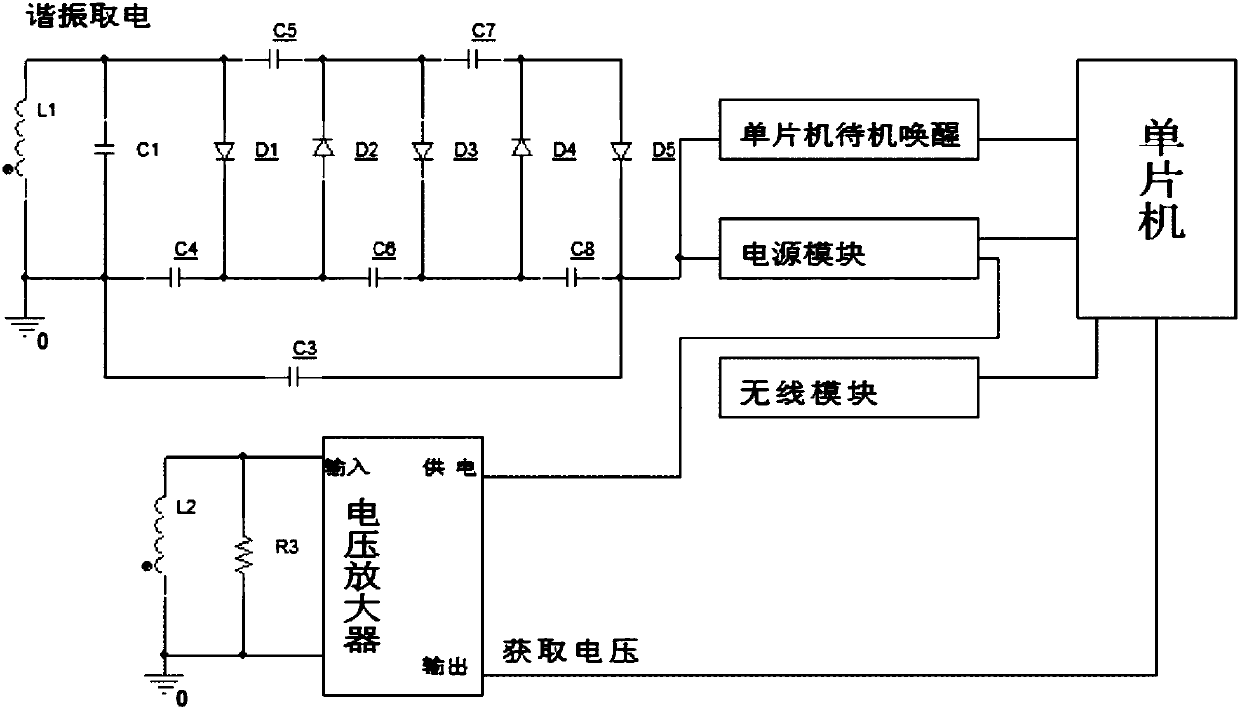 Passive and wireless current sensor device