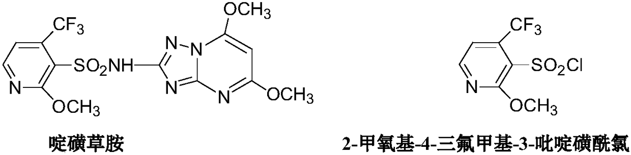 Method for preparing 2-methoxy-4-trifluoromethyl-3-pyridinesulfonyl chloride