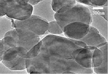 Synthesis method of Y zeolite-silicon oxide composite material with core-shell structure