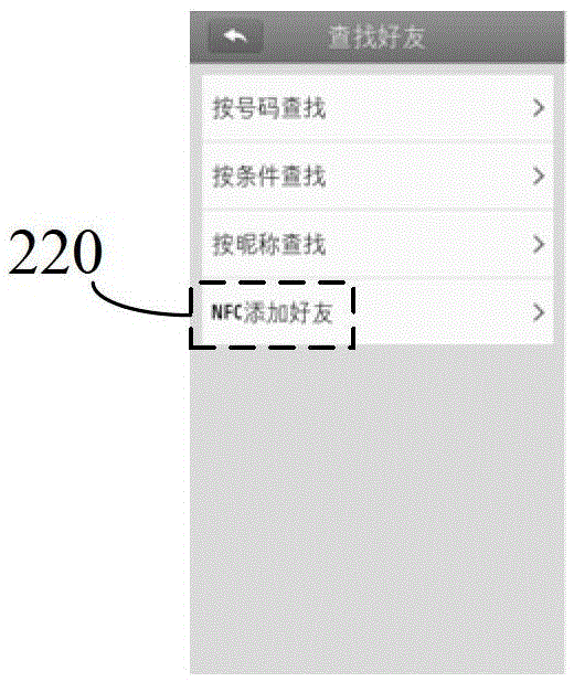 Method, system and terminal for adding contacts