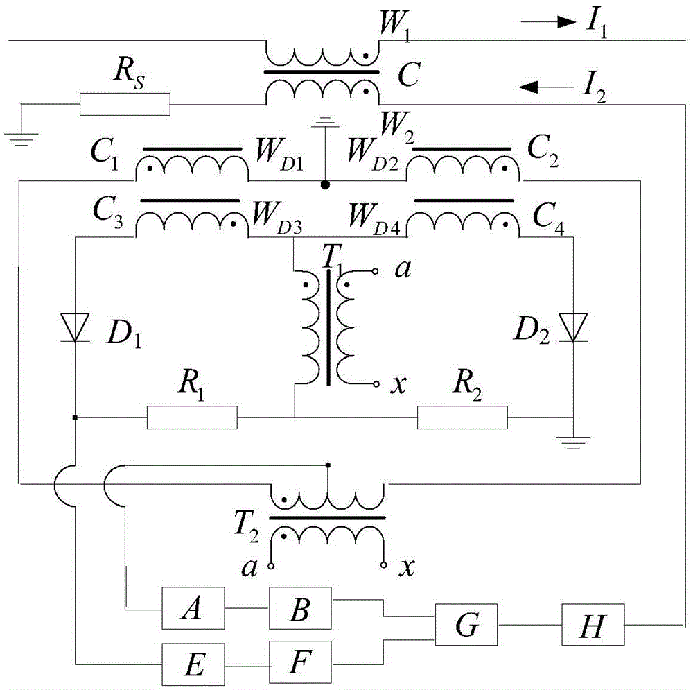 Direct current measuring device