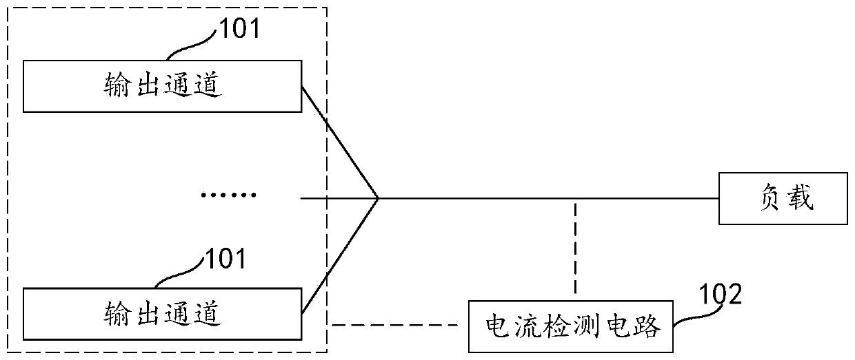 Current type analog quantity output module and control method thereof