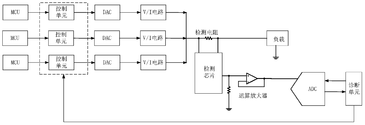 Current type analog quantity output module and control method thereof