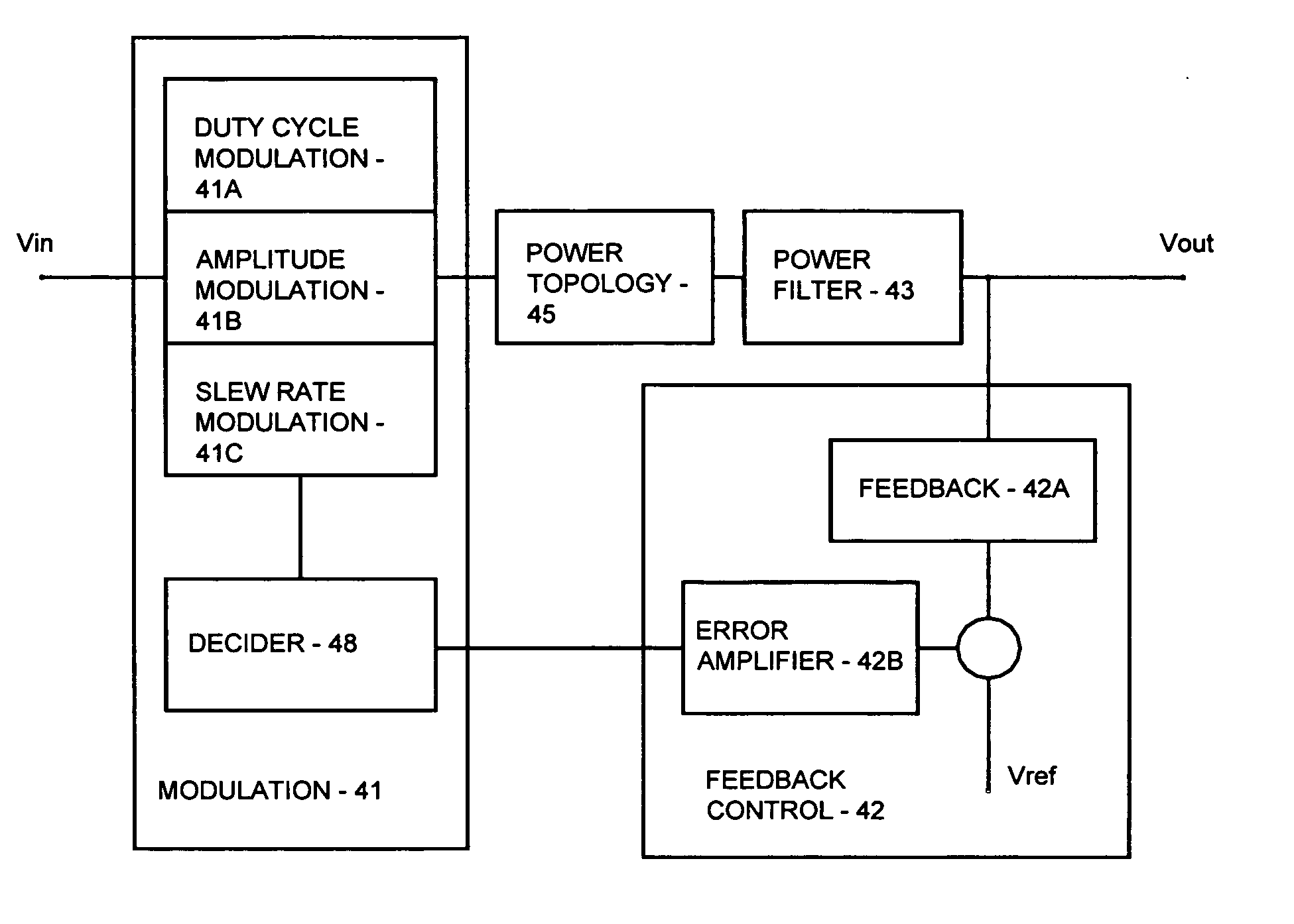 Adaptive DC to DC converter system