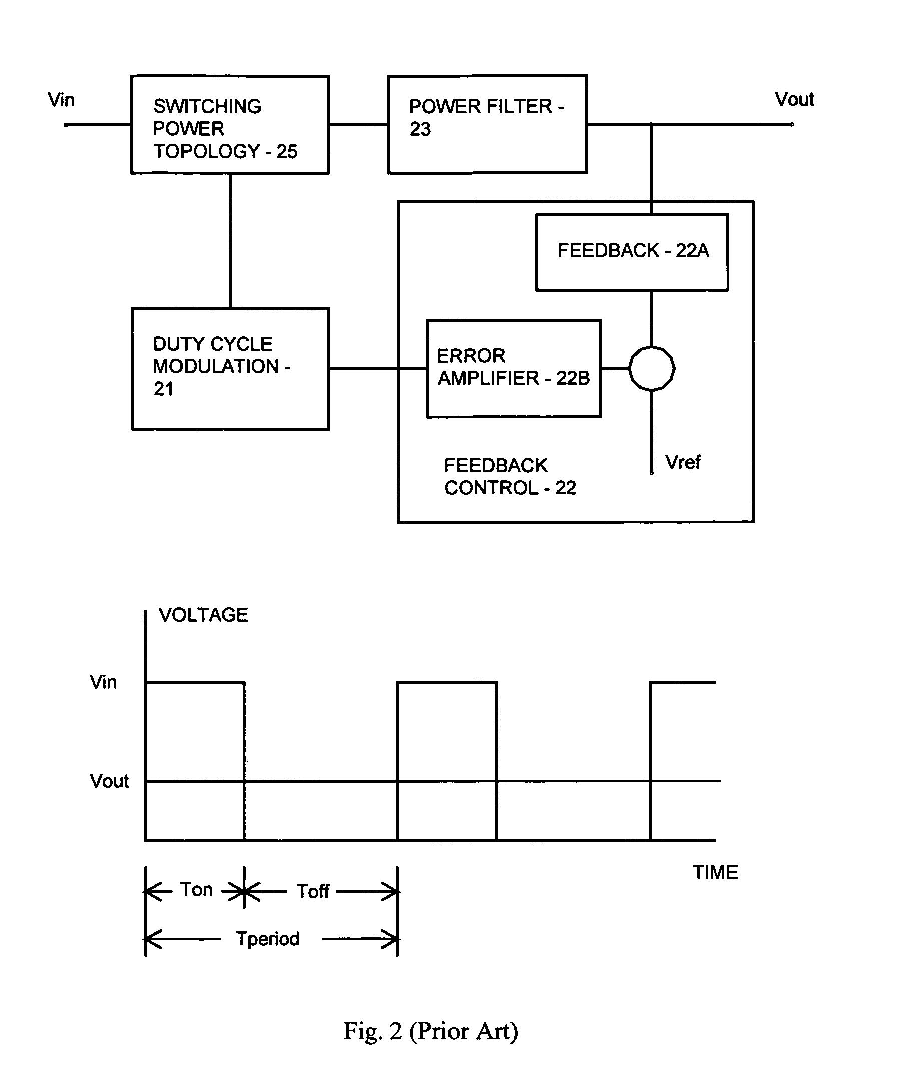 Adaptive DC to DC converter system