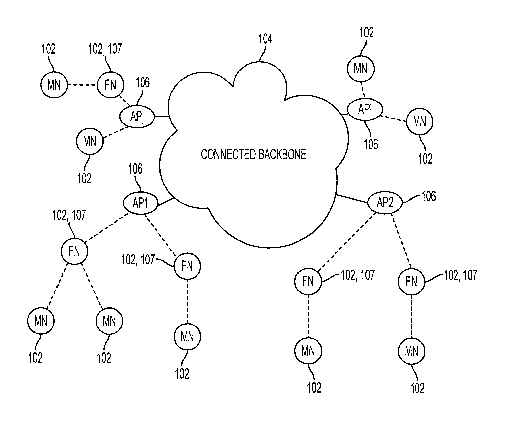 System and method to support multicast routing in large scale wireless mesh networks