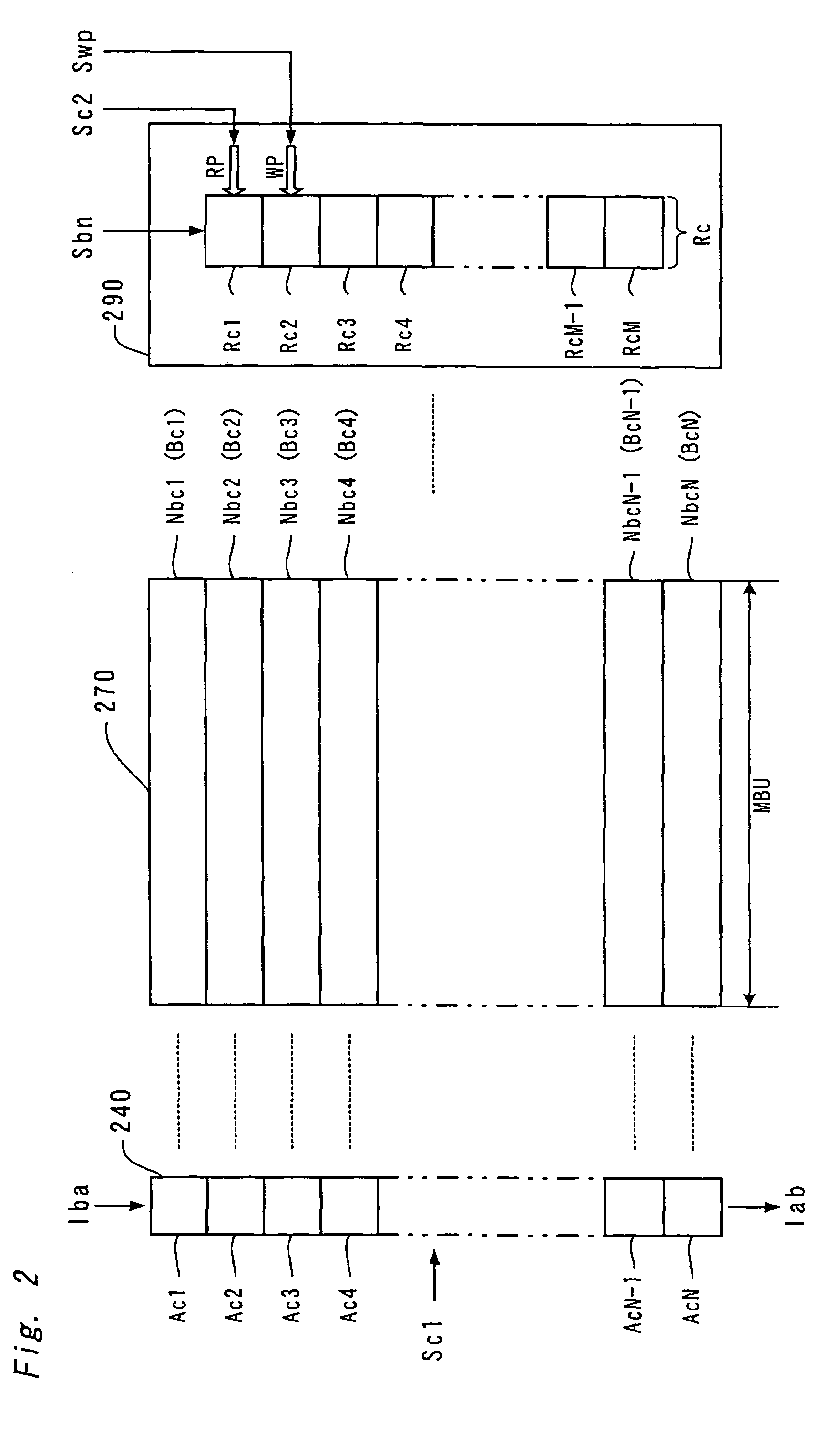 Packet data processing determination apparatus