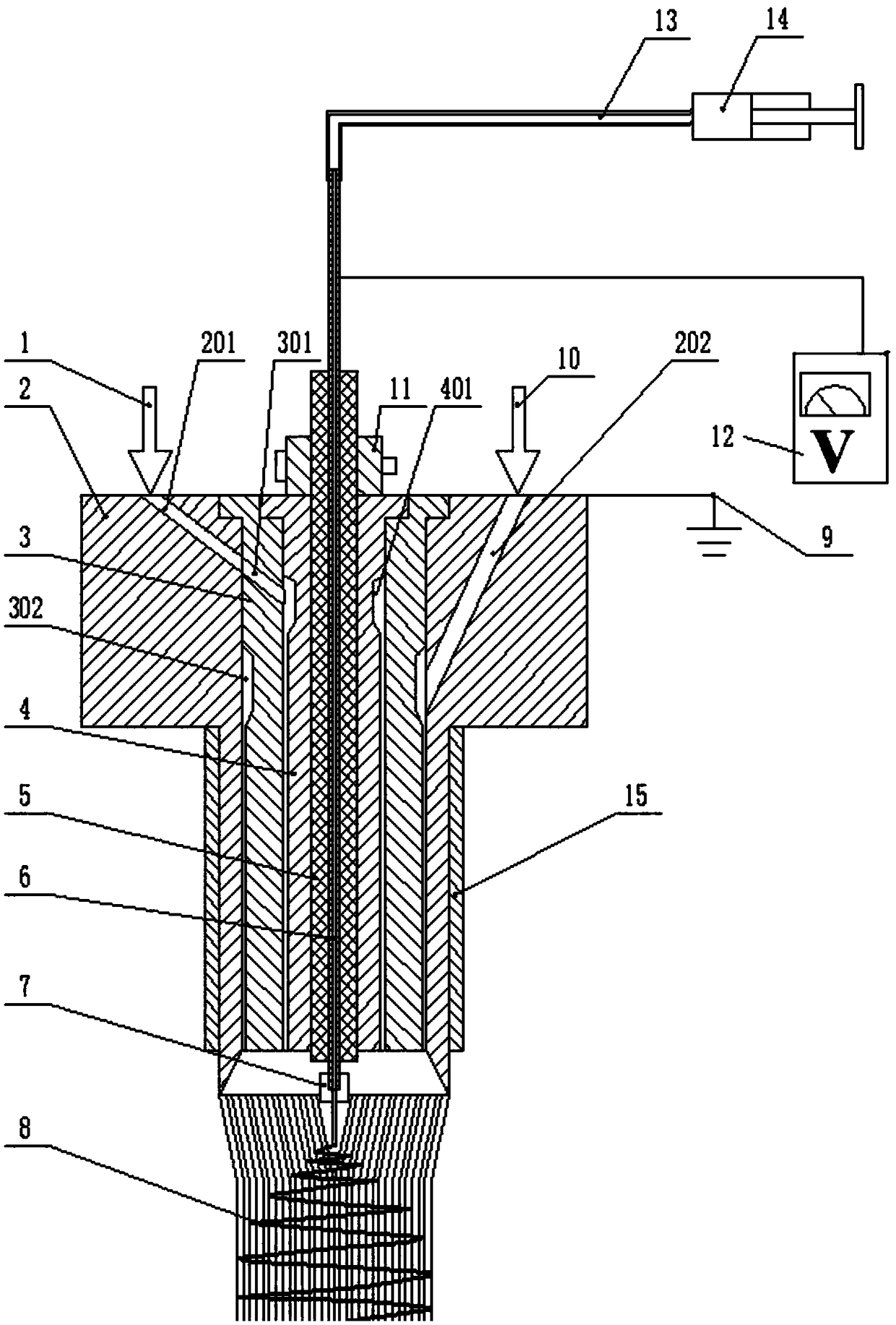 Solution melt co-spinning electrospinning device for preparing composite fibers