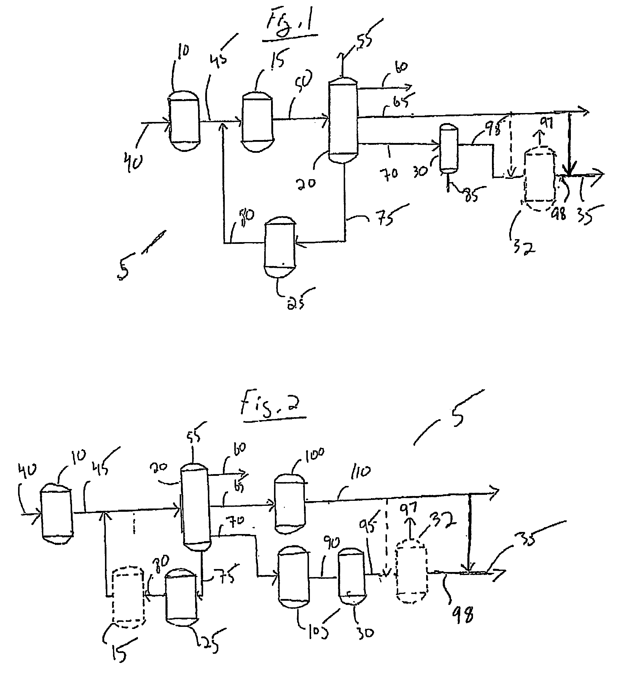 Synthetic hydrocarbon products