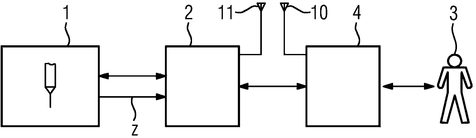 Touchscreen with analog pressure detection as user interface for industrial technical device