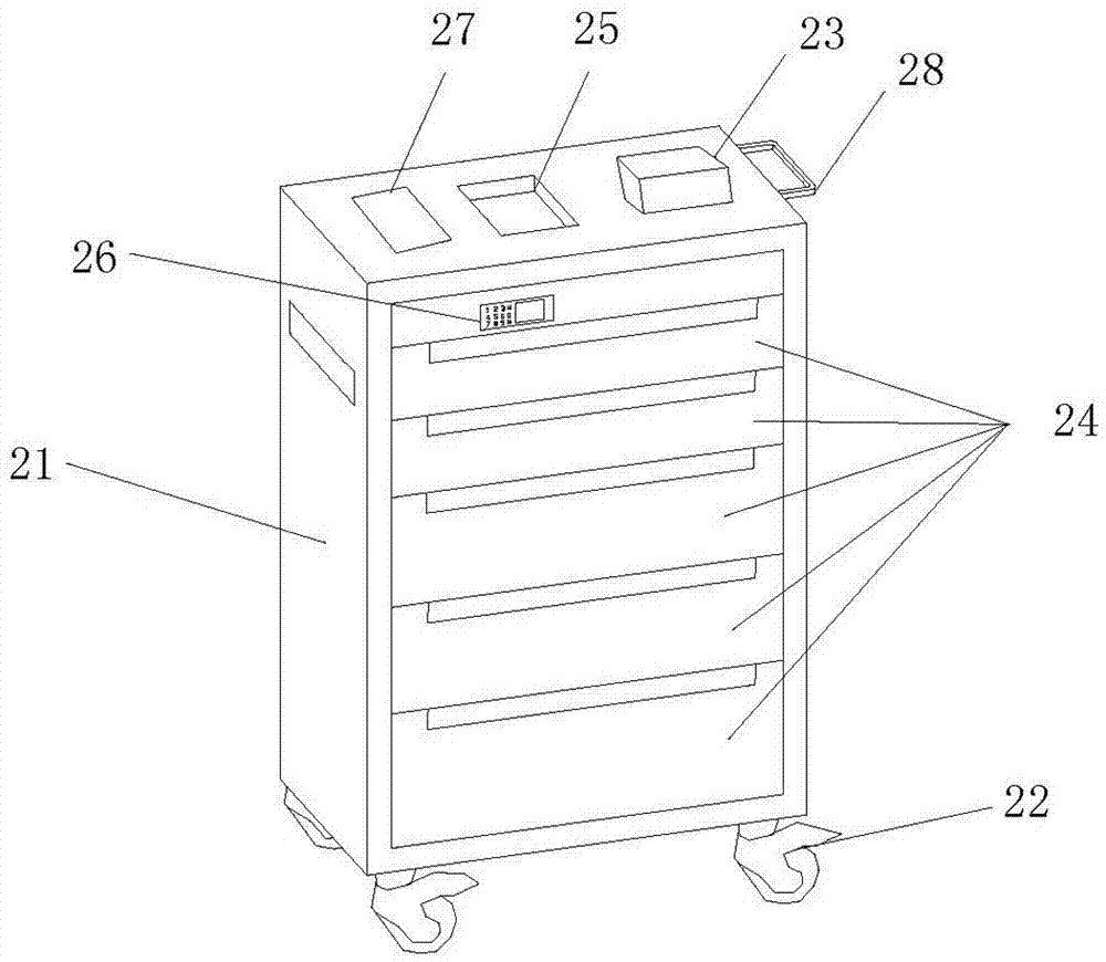 Tissue Specimen Control System