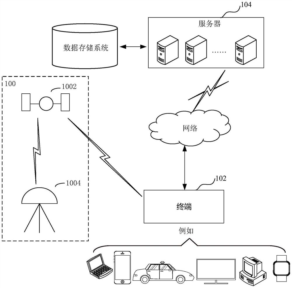 Positioning method and device, computer equipment, storage medium and computer program product