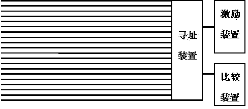 Method for scanning capacitive touch screen